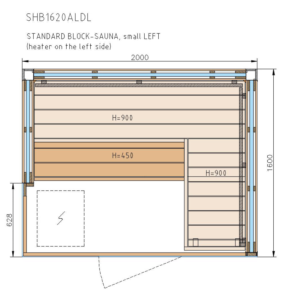 Plano del bloque de la sauna Harvia.